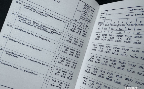 Wehrmacht Besoldungstabellen Payment table