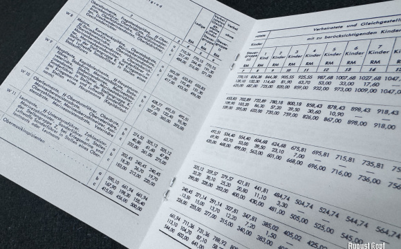 Wehrmacht Besoldungstabellen Payment table