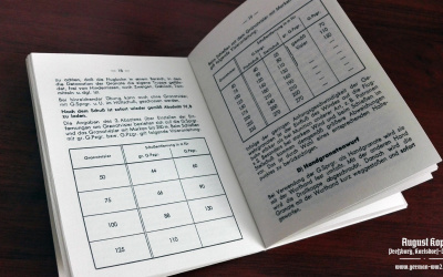 Gewehr Granatwerfer handbooks
