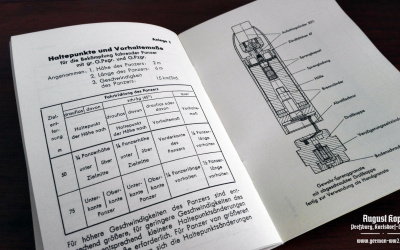 Gewehr Granatwerfer handbooks