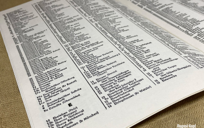 List of post offices in the Reichspost area