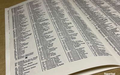 List of post offices in the Reichspost area