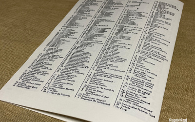 List of post offices in the Reichspost area