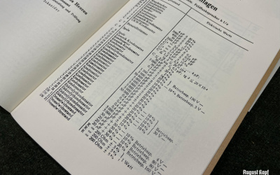 Feldfu instruction booklets set