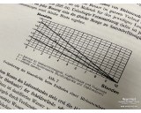 L. Dv. 706 Die Sammler - handbook
