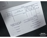 Wehrmacht Besoldungstabellen Payment table