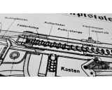 Bild 6. Die Maschinenpistole 40