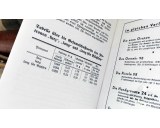 Das Kleinkaliberschießen