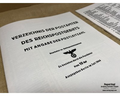 List of post offices in the Reichspost area