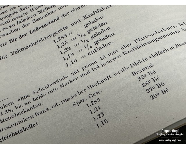 L. Dv. 706 Die Sammler - handbook