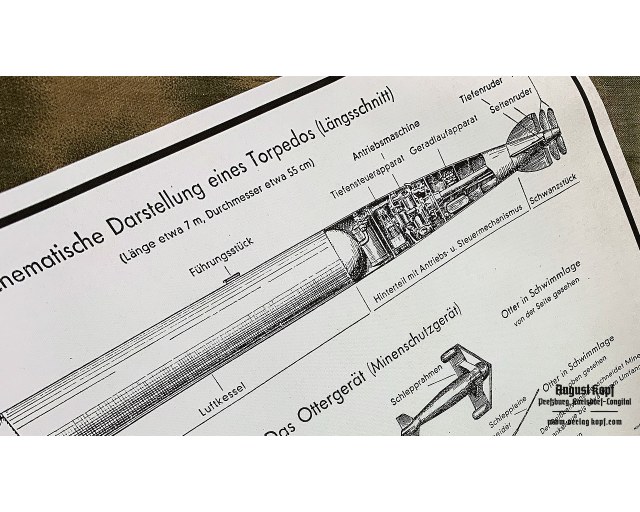 Bild Set Kriegsmarine Minen-Torpedo