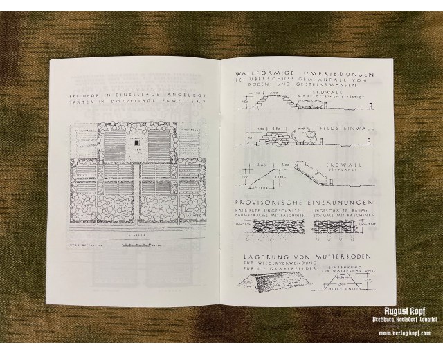 German Regulation for field cemeteries