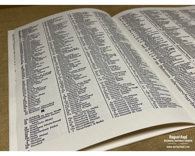 List of post offices in the Reichspost area